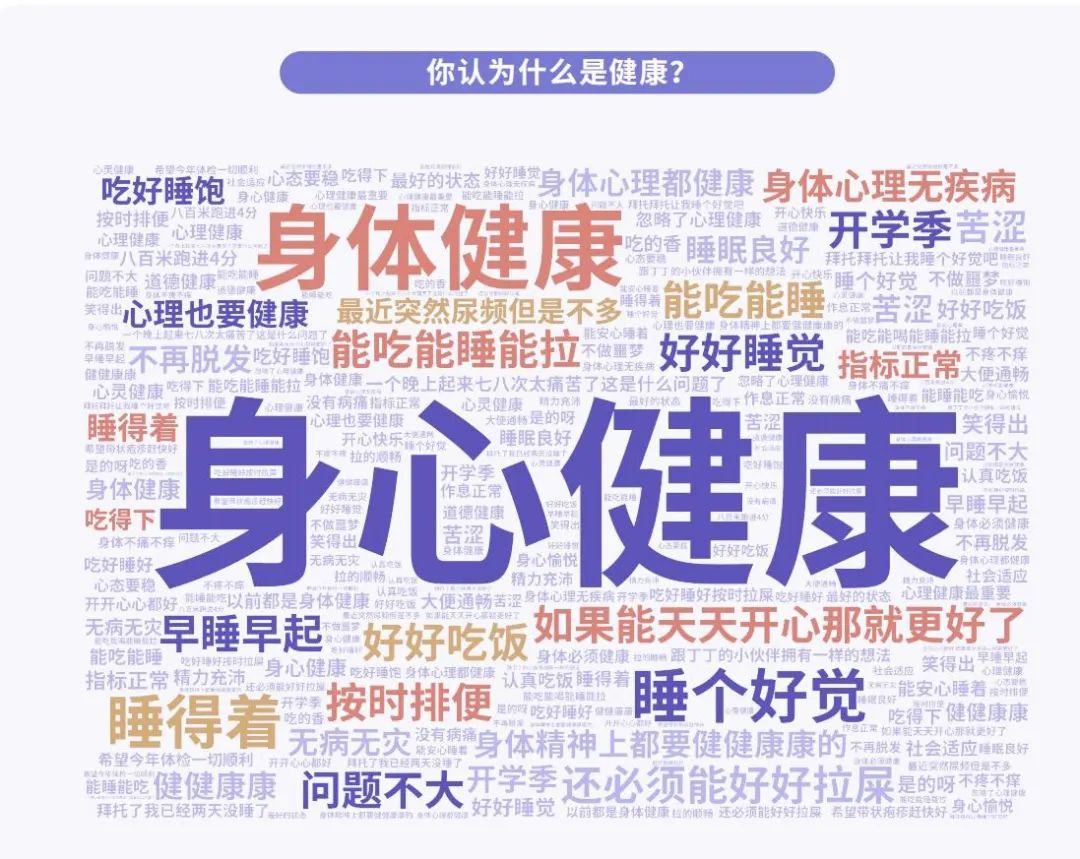 乐健康_过度加班引发猝死担忧,三人行必有半夜入睡者,2022健康...