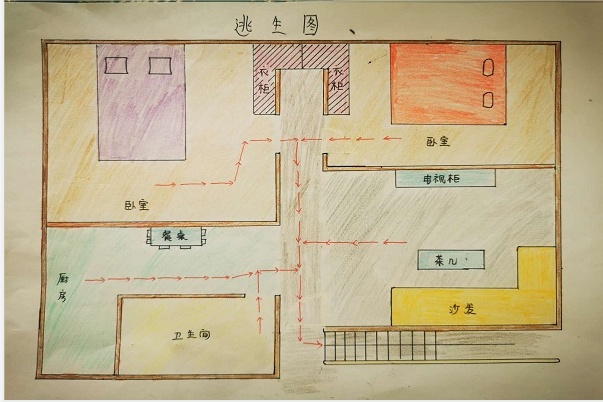 教室逃生路线图怎么画图片