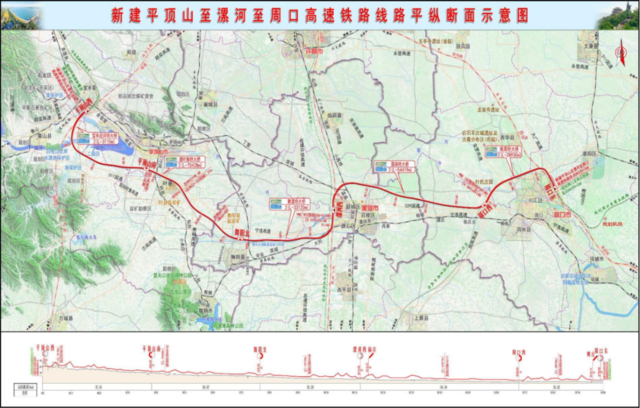 漯河舞阳县高铁规划图片