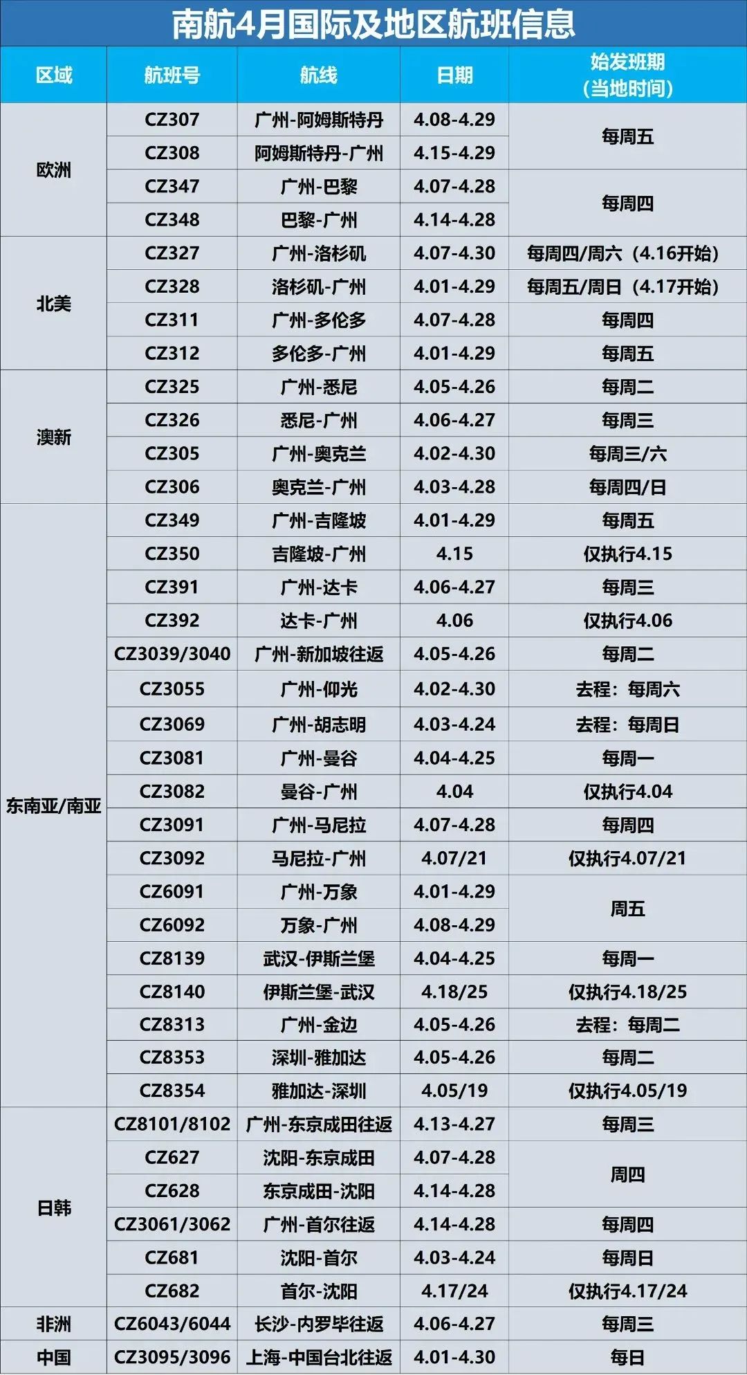 四川航空周德廷图片