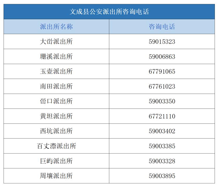 (点击查看大图)文成县新型冠状病毒感染的肺炎疫情防控工作领导小组