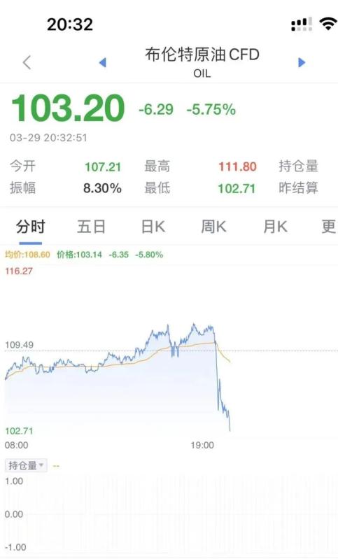 涉俄乌“28点”计划是否代表美国立场？美政要间表态混乱