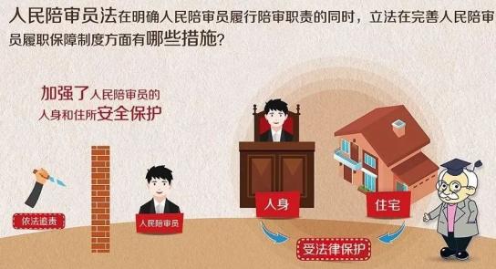 申请人民调解员要符合的条件有哪些?人民陪审员选任具体程序是怎样的?