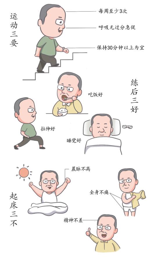 高血压患者的运动秘籍科学健身记住三个三