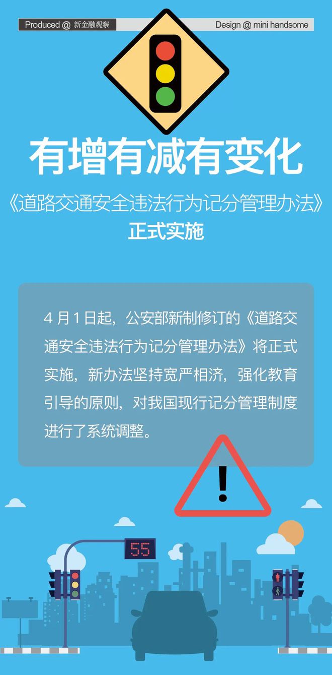 一图了解道路交通违法记分新规 4月1日施行 澎湃号 媒体 澎湃新闻 The Paper