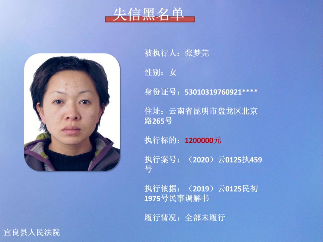 宜良县人民法院失信被执行人名单【2022年第3期】