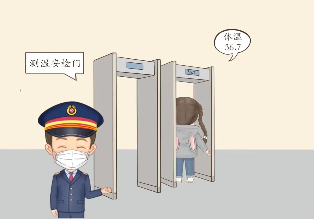 还可以自动播报体温哦~无需接触进站口设置可以测温的安检门闸机自动
