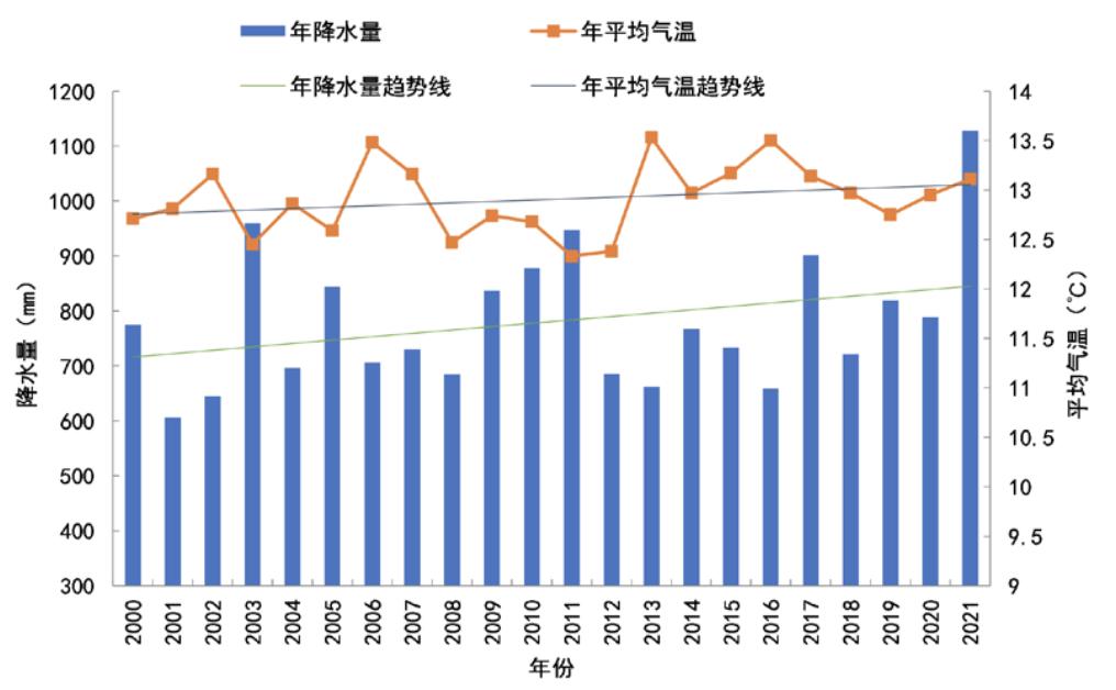 破譯生態質量提升的氣象密碼2021年全國生態氣象公報解讀