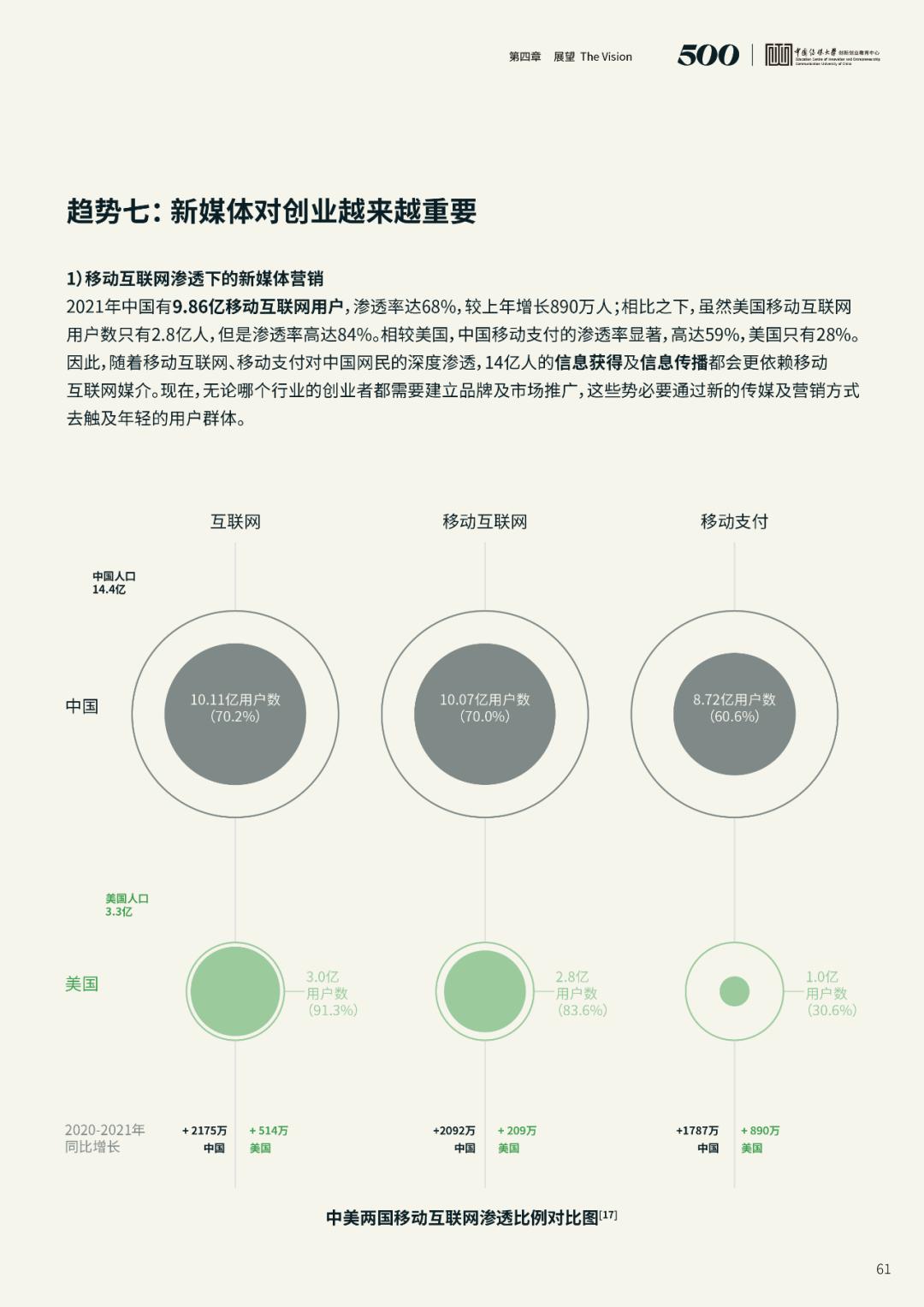 创业好还是就业好_打工好还是创业好_创业做什么好