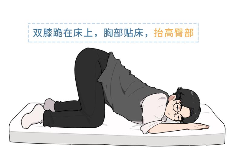全民流行的提肛运动到底该怎么提