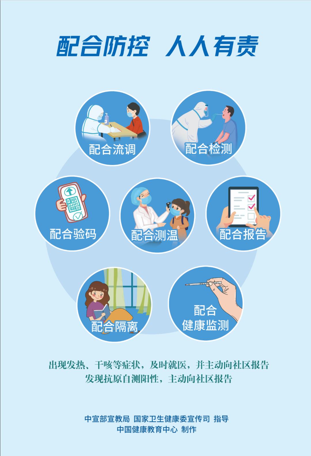  疫情在什么时候得到了控制(疫情什么时候得到的控制)