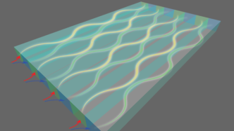 PRX|无“墙”的光子迷宫，实现无包层的超紧凑光子回路