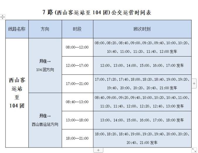 6月底八钢至昌吉的旅游公交专线将开通该线路将配备8台旅游公交车线路