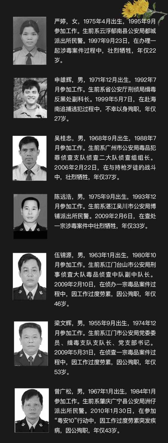 牺牲民警名录图片图片