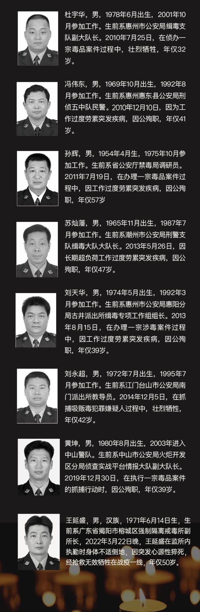 向禁毒英烈致敬我们永远缅怀他们