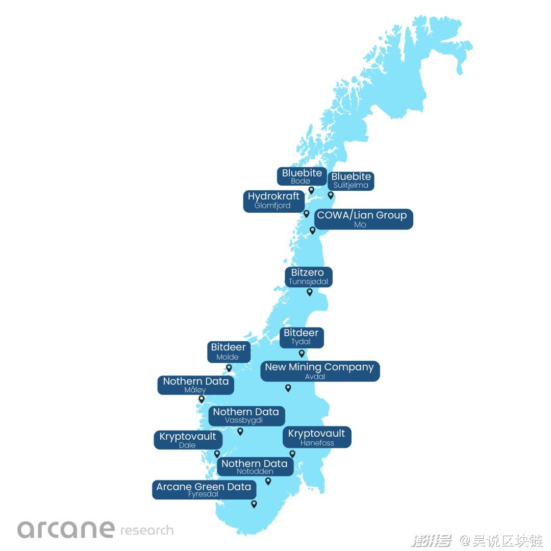 Arcane Research：挪威比特币采矿业的现状：争议与增长