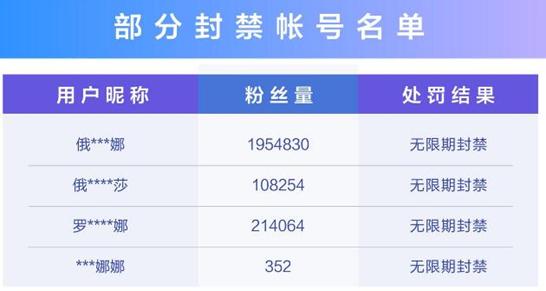 不要放过这个“娜娜”!