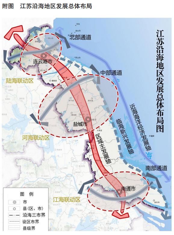 图片来源:《江苏沿海地区发展规划(2021—2025年)》