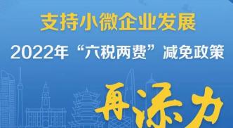 一图了解：支持小微企业发展，2022年“六税两费”减免政策再添力