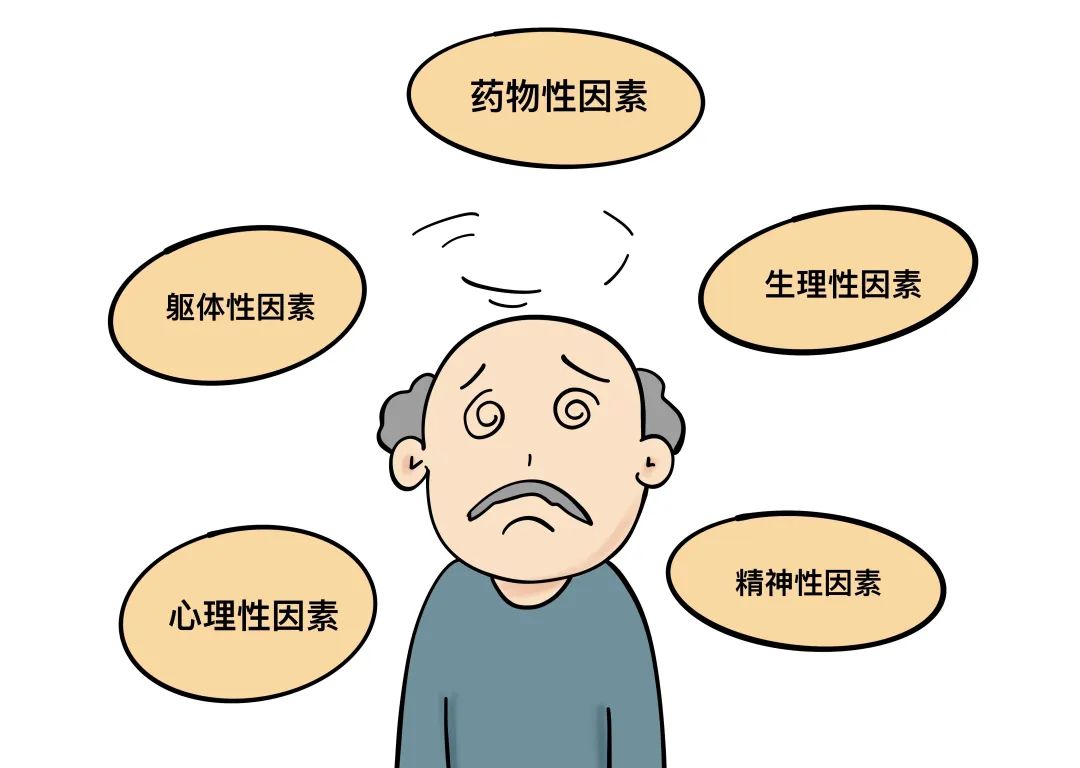 想要垂钓睡眠,亦需要了解导致帕金森病睡眠障碍的常见原因.