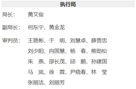 人事消息黄文俊出任最高人民法院执行局局长