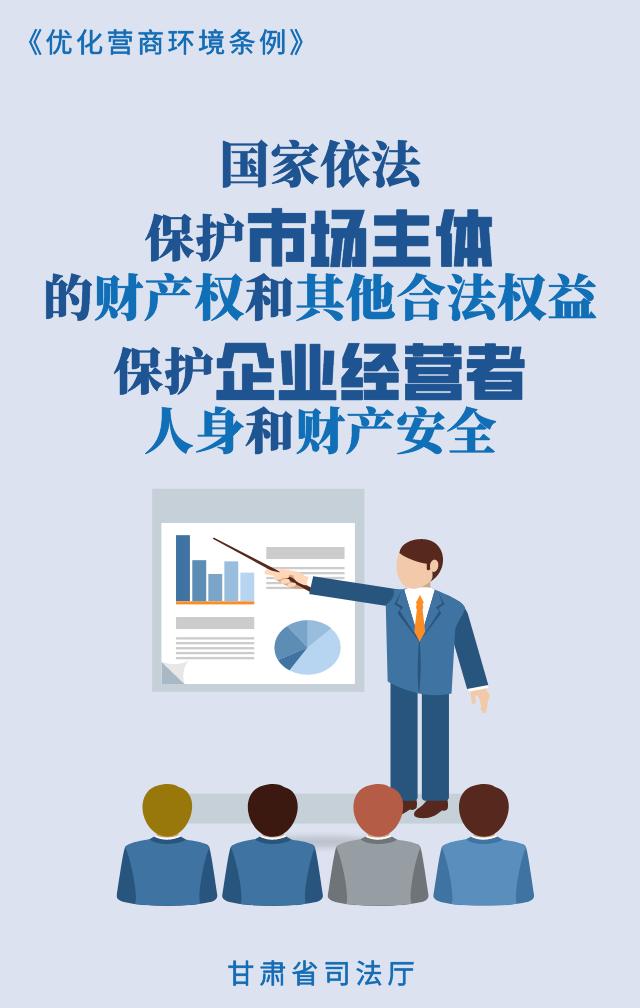 海报营商环境没有最好只有更好