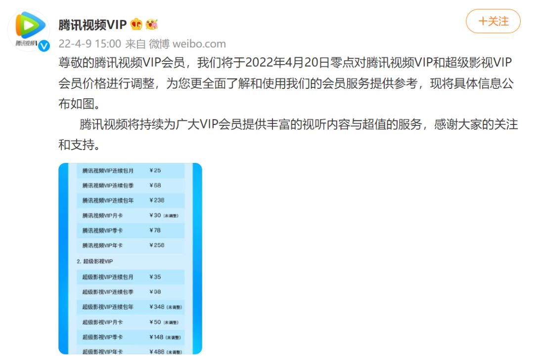 深度揭秘铸梦权益 （腾讯视频购买的电影可以分享给朋友看吗会员代开）腾讯视频购买的订单找不到了权益影响上亿会员！腾讯视频宣布：涨价会员代开，