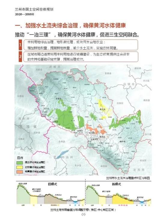 重磅蘭州市國土空間總體規劃20202035年草案公示