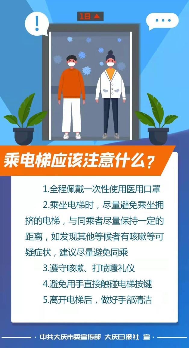 防疫科普乘电梯应该注意什么