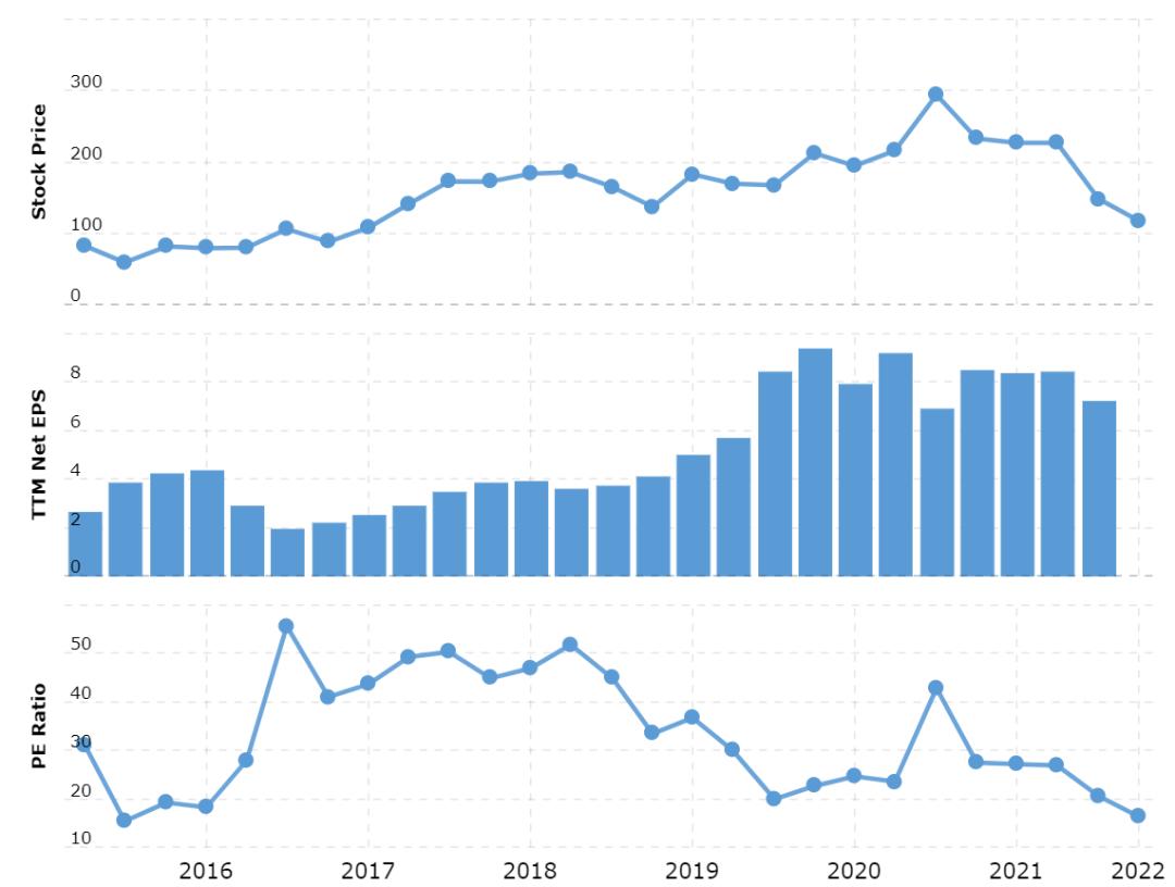 越过阿里的山丘，是芒格在等候