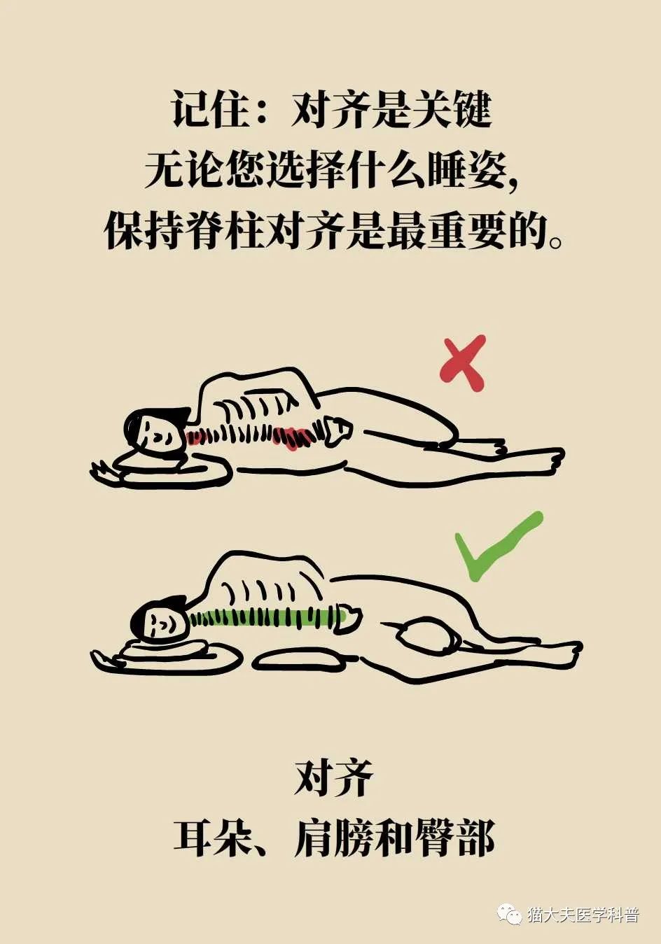 这几种睡姿能够明显缓解腰痛值得收藏