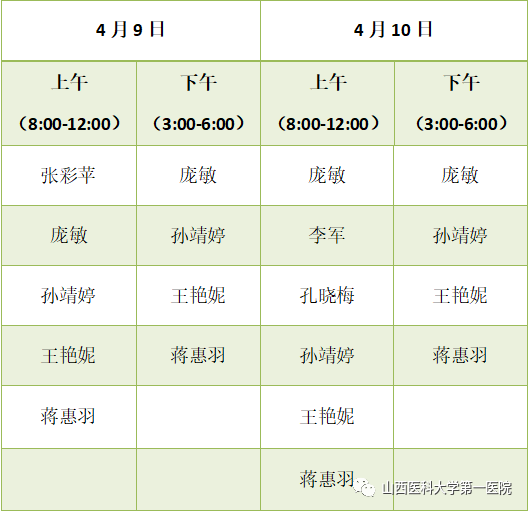 因疫情出不了門山西醫科大學第一醫院上呼吸道感染門診開通線上問診