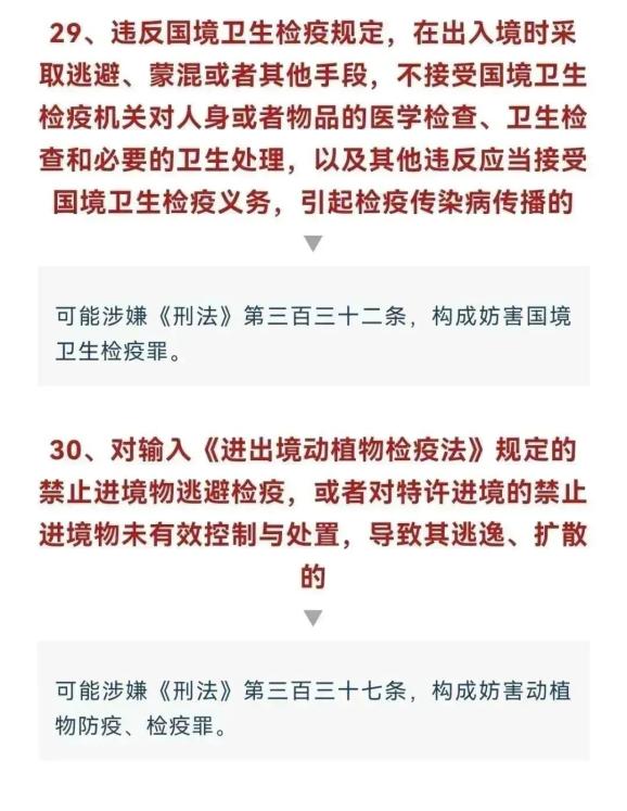 重要警示公安郑重提醒30种疫情防控违法违规行为及法律后果请转发扩散