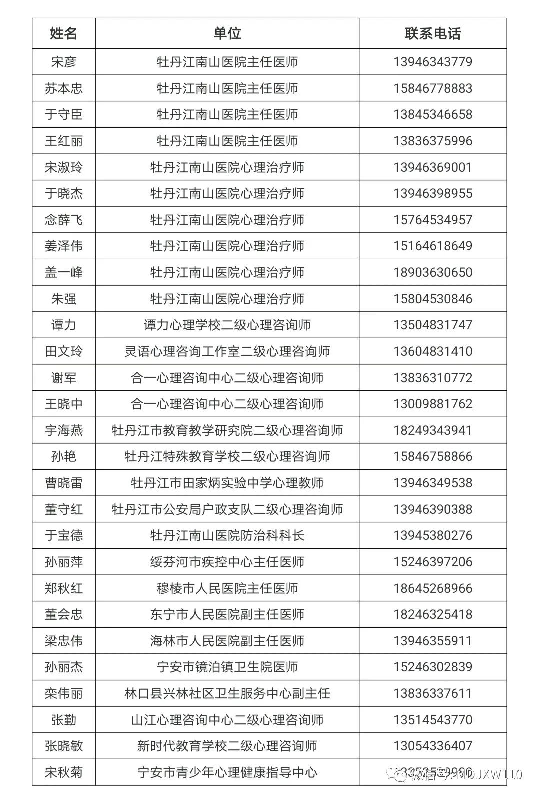 牡丹江疫情最新情况图片