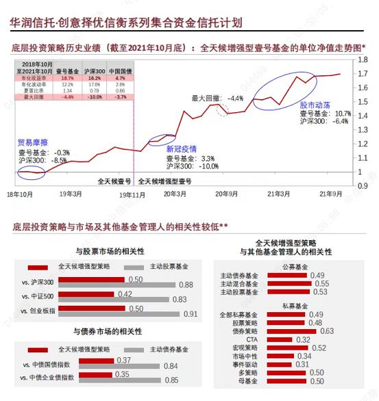 亏损或超过40%！芒格大幅减持阿里，仓位直接砍半！全球最大对冲基金却继续加码中国