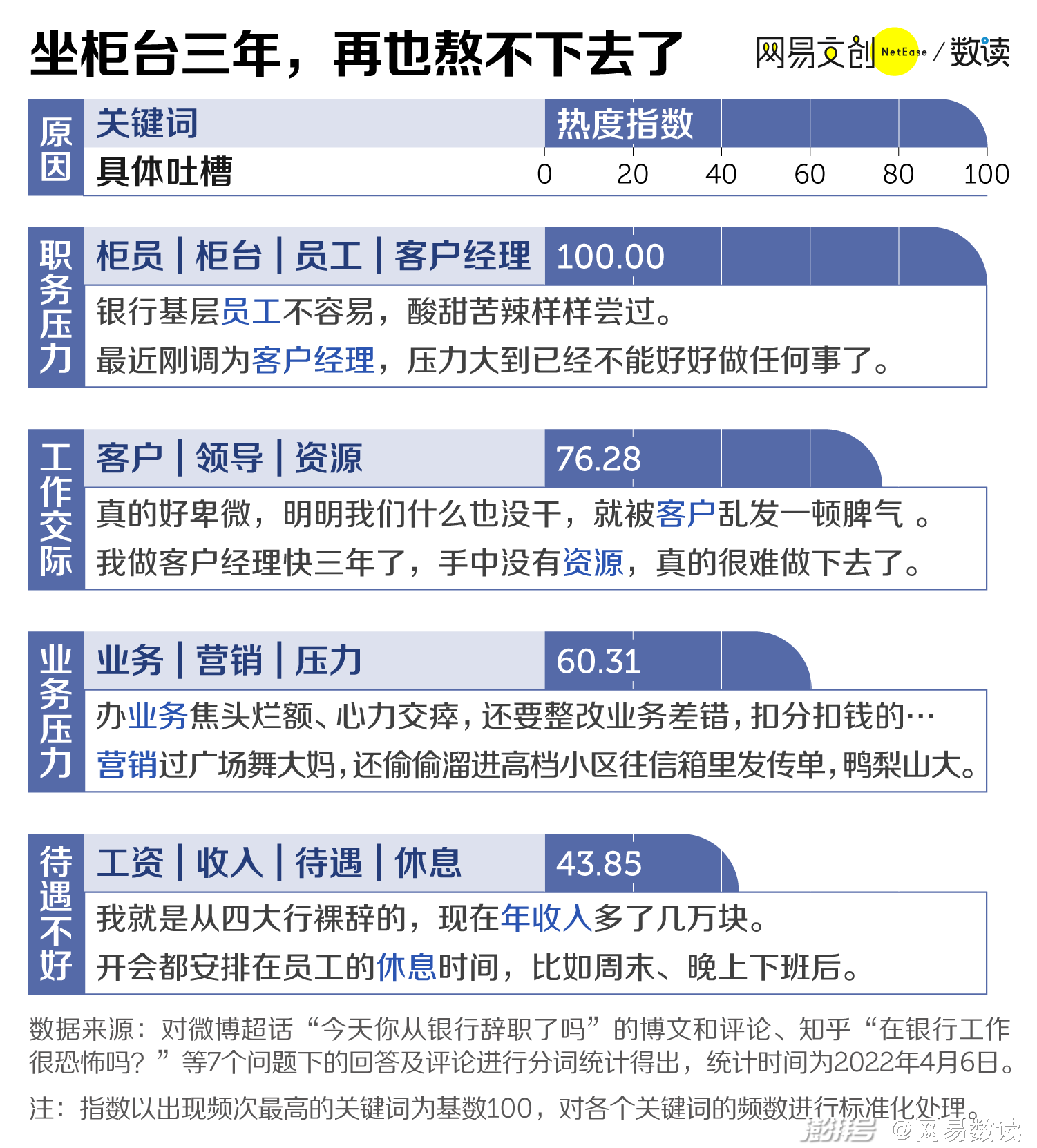 可以用信用卡付款的理财产品 379.png
