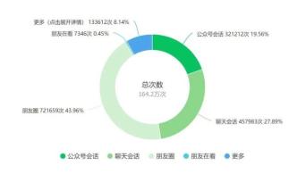 文字耕耘 | 记录甘肃公安奋进新篇章