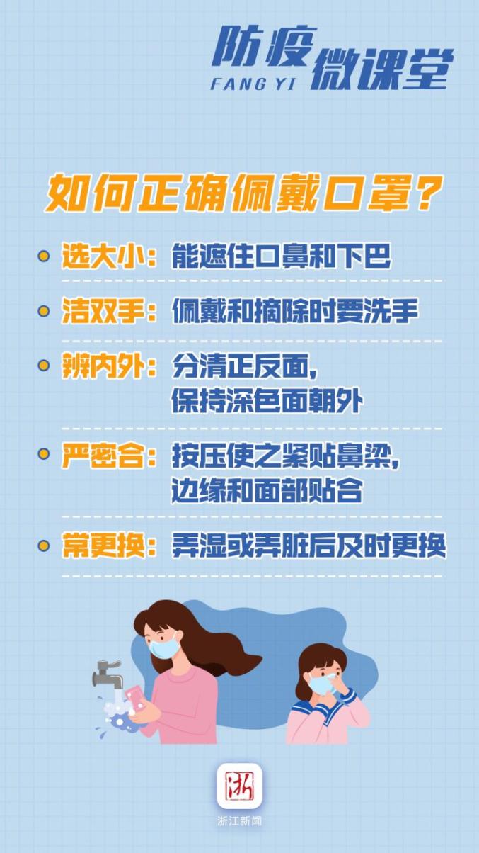 防疫科普您必须知道的防疫知识