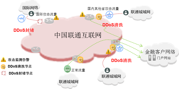 比特币系统被攻击_中国的比特币平台被黑客攻击_比特币攻击