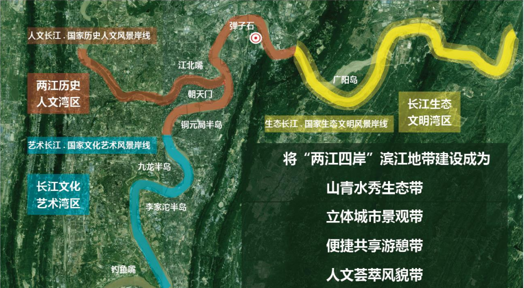 实践轨迹,报告选取了cbd-8号地块,弹子石b分区,南滨路,洋人街,鸡冠石
