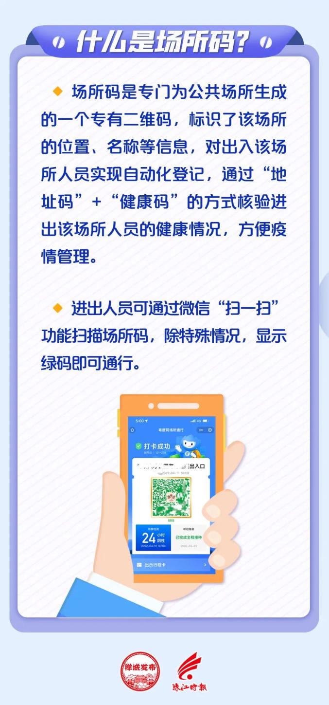 场所码是什么与粤康码有何不同最全解答来了