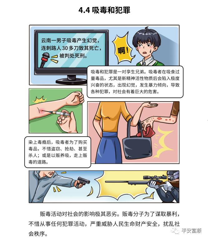 禁毒防艾宣傳漫畫禁毒篇高級②