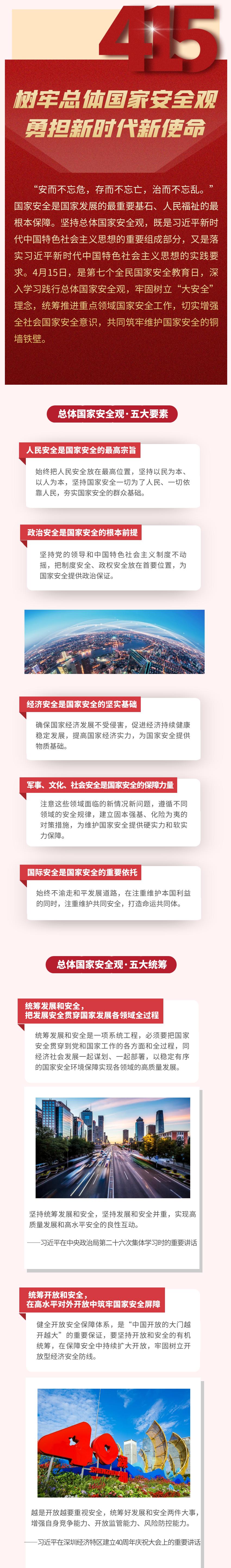 图解树牢总体国家安全观勇担新时代新使命