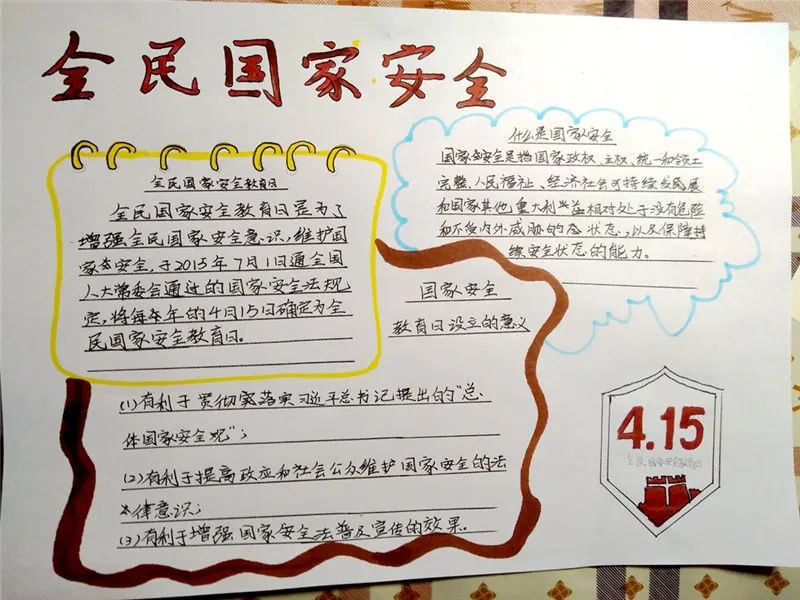 4·15国家安全教育日本次活动共开展线上专题讲座4场次,完成手抄报