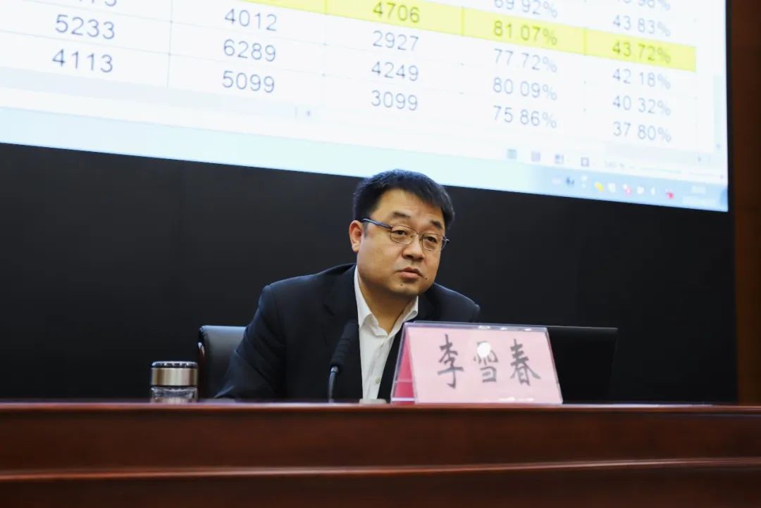 武清法院召开2022年第一季度审判质效分析会