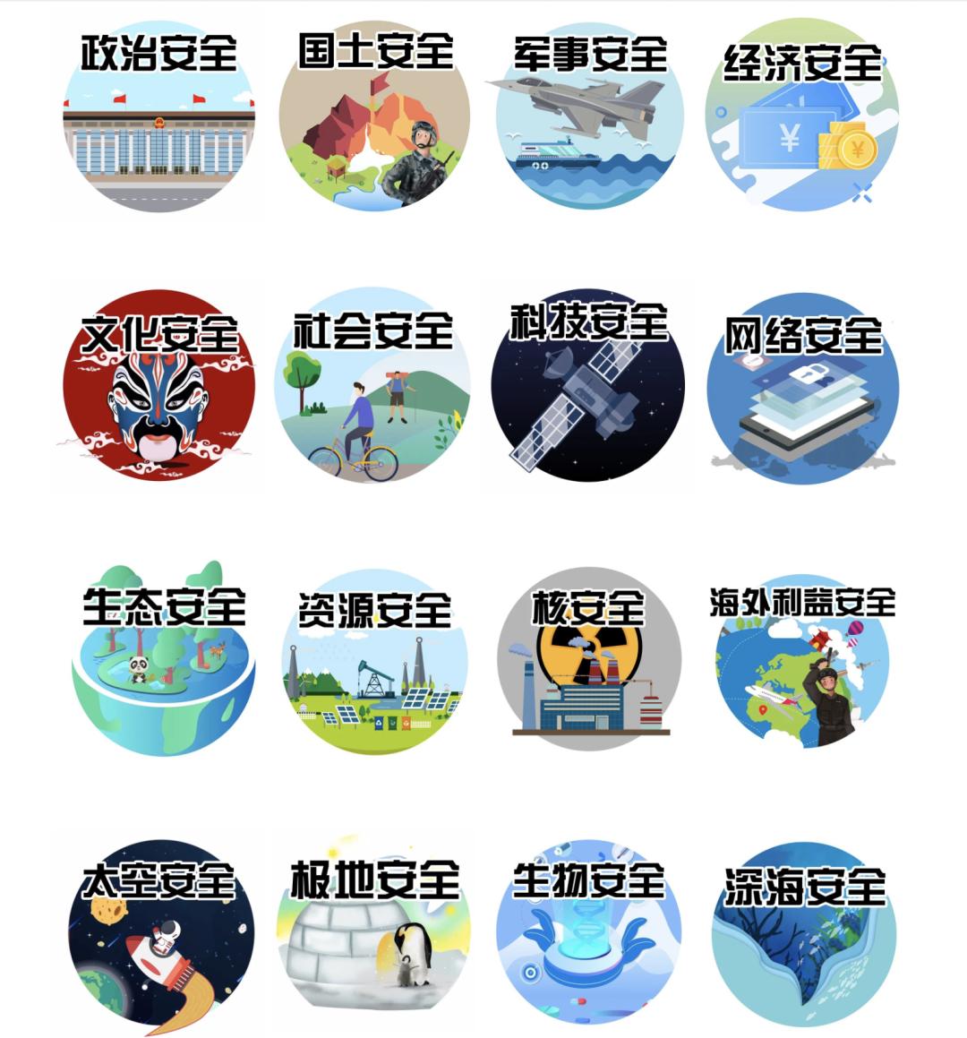 主要包括:当代国家安全的重点领域国家安全主要包括哪些方面?no .