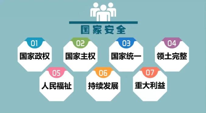 国家的全民安全教育日是哪一天_全民国家安全教育日是哪一天_国家全民安全教育日是什么日子