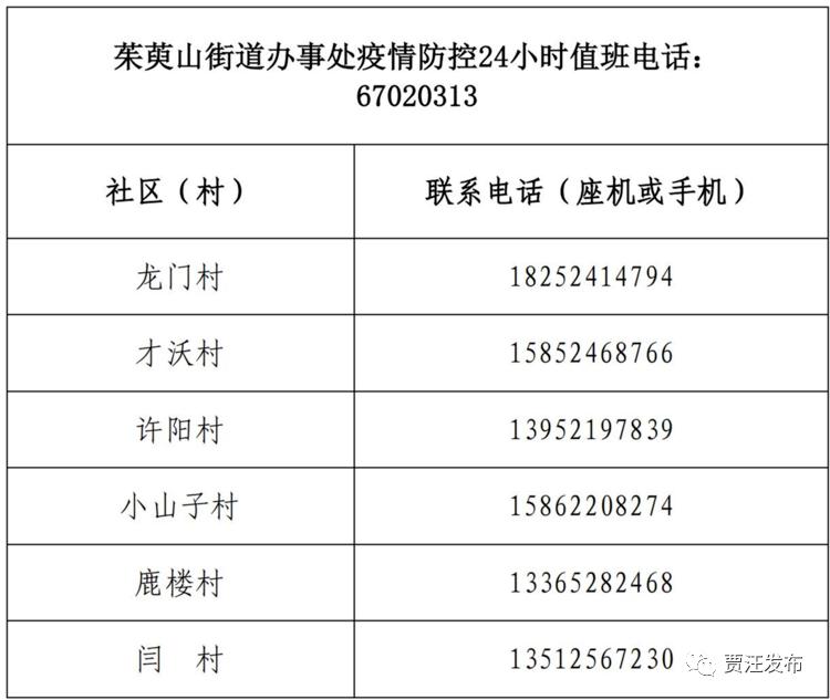 贾汪人这个电话很重要请下载转发