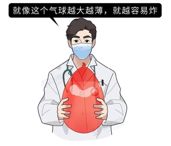 会因张力过大而引发疼痛当尿液容量超过500毫升时憋尿多久膀胱会炸?