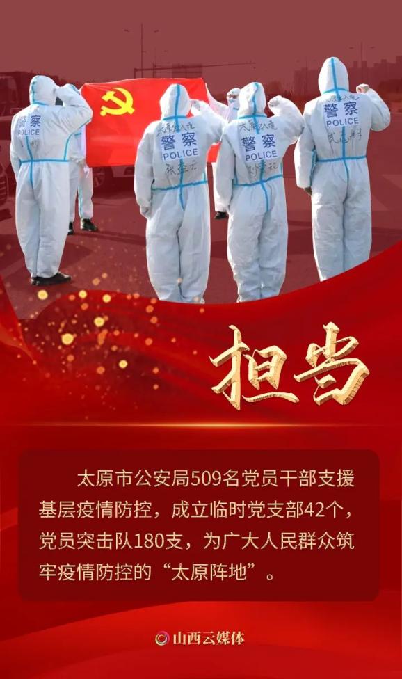 海报我是党员我在党旗在抗疫一线高高飘扬